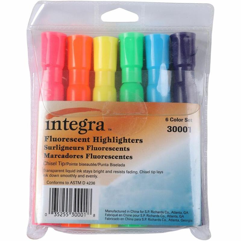 Image Highlighters