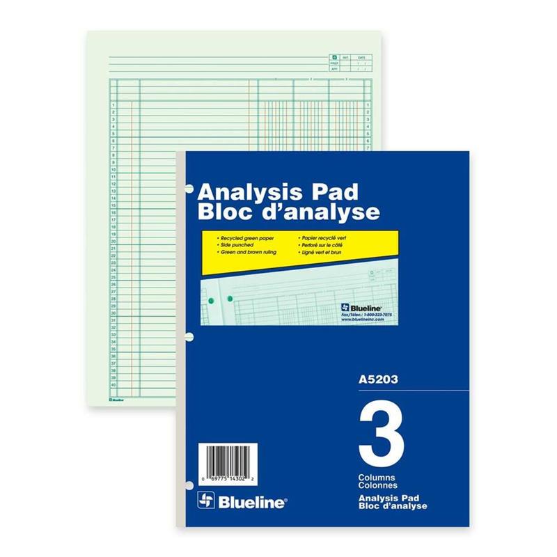 Image A5200 Analysis Pad
