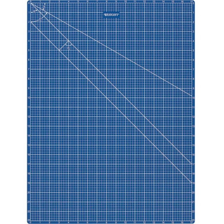 Image Double Sided Cutting Mat