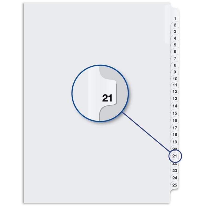 Image Quest Numerical Litigation Index Dividers